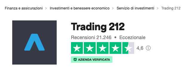 recensioni Trading 212 Trustpilot