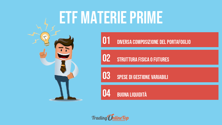 ETF Materie Prime