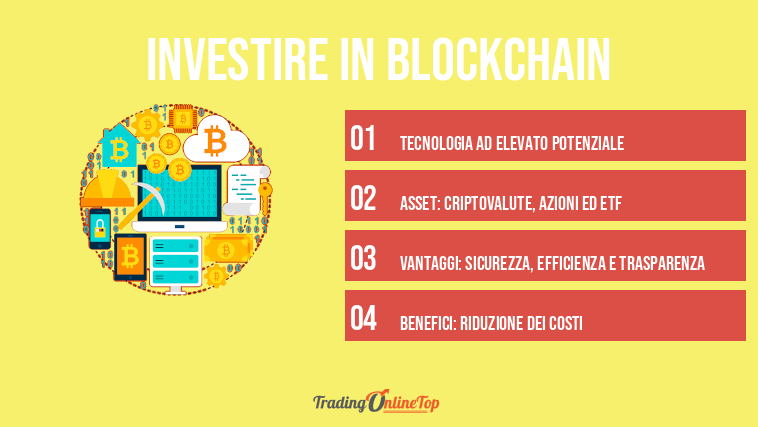 Investire in Blockchain