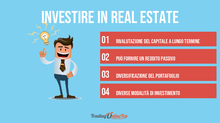 Investire in Real Estate