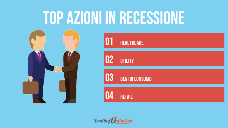 TOP Azioni in recessione